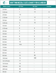 Knitting Needle Size Chart For US & UK